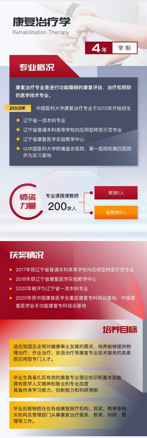 中国医科大学康复治疗学专业介绍 专业怎么样